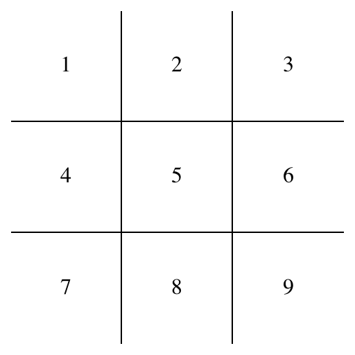 Screenshot: The basic layout features a 3x3 grid with lines breaking up the grid like a tic-tac-toe board.